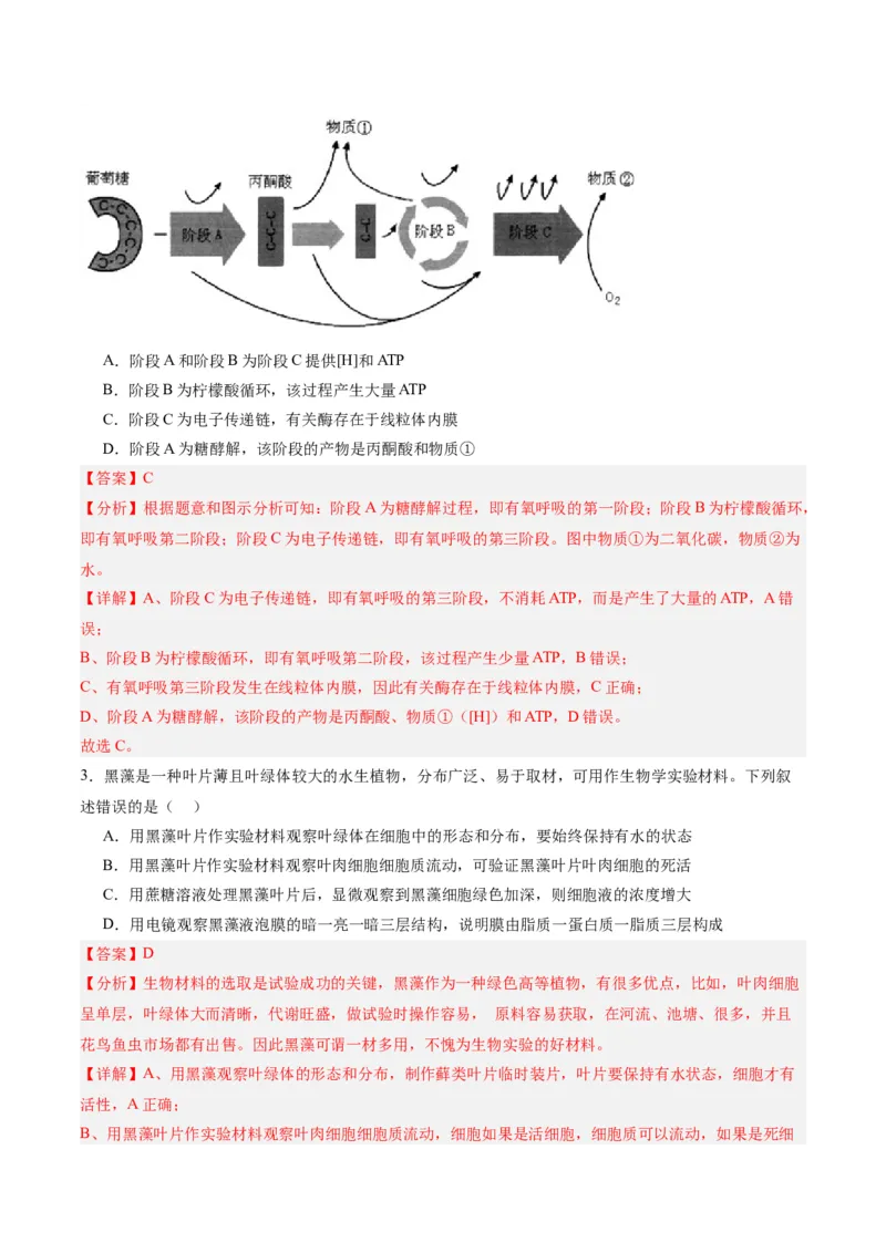 黄金卷04（解析版）-赢在高考&middot;黄金8卷备战2024年高考生物模拟卷（辽宁专用）_2024年新高考资料_4.2024高考模拟预测试卷