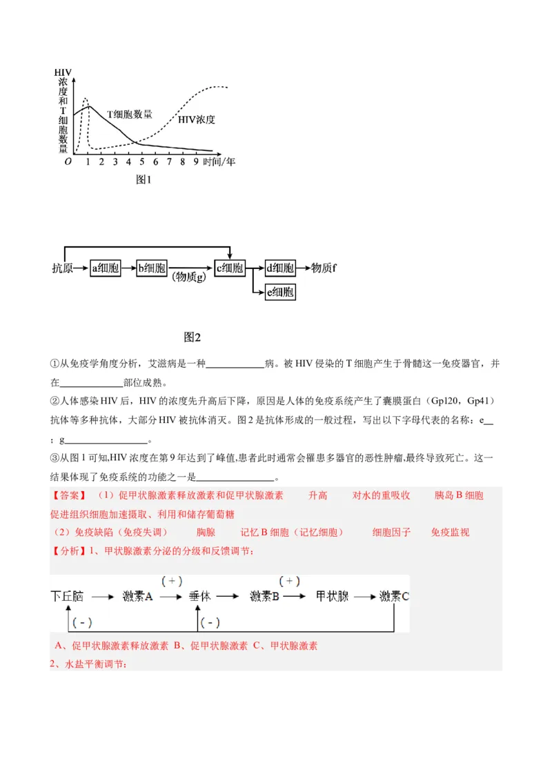 黄金卷04（解析版）-赢在高考&middot;黄金8卷备战2024年高考生物模拟卷（辽宁专用）_2024年新高考资料_4.2024高考模拟预测试卷