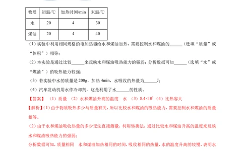 专题19探究不同物质吸热能力的实验问题（解析版）_8、物理总复习_2024年中考复习资料_二轮复习_夺分宝典备考2024年物理二轮中考总复习71个重难点亮点专题专炼（全国通用）