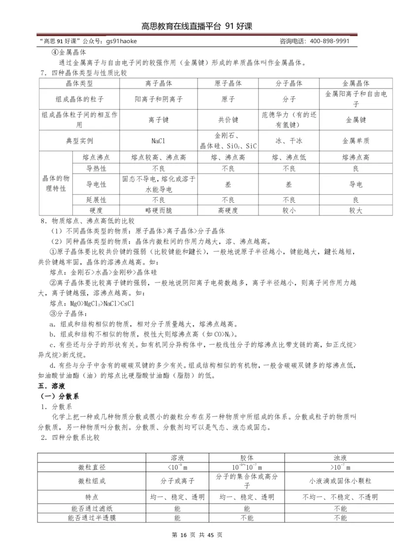 （超详）高中化学知识点归纳汇总_《初中全科目知识点汇总》_初高中知识点归纳汇总