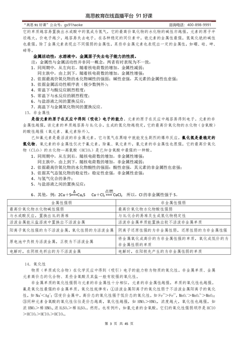 （超详）高中化学知识点归纳汇总_《初中全科目知识点汇总》_初高中知识点归纳汇总