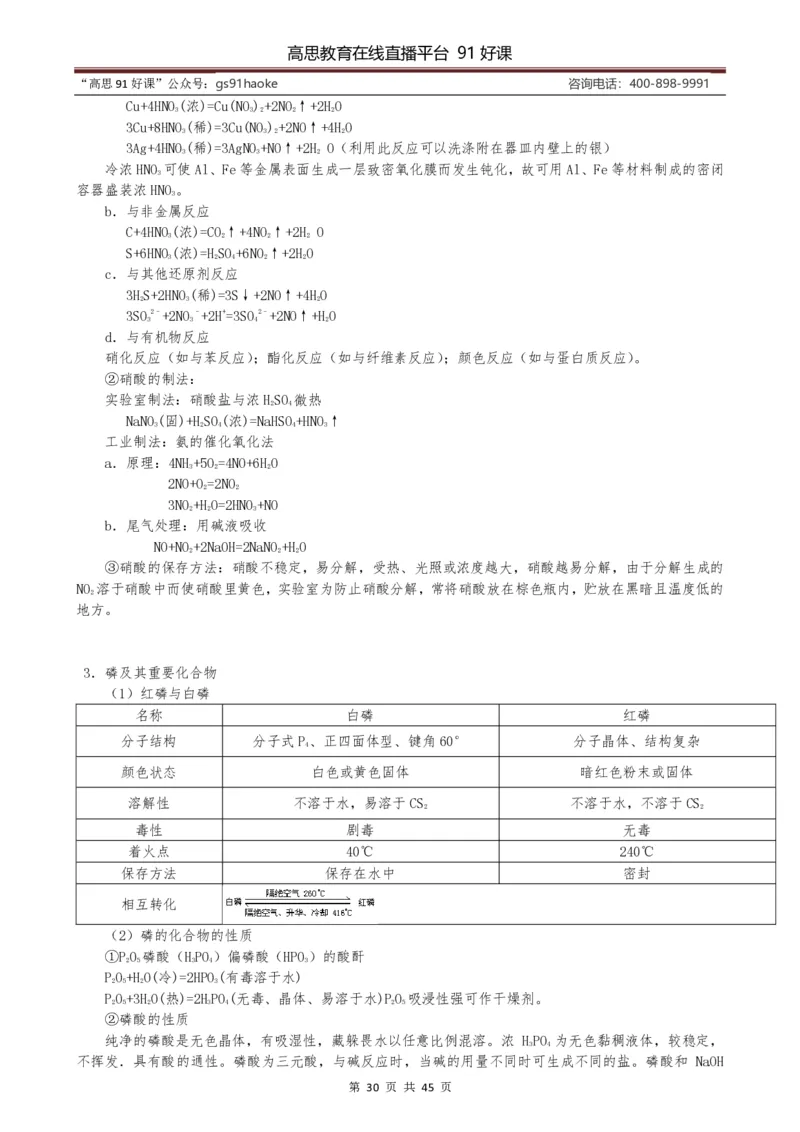 （超详）高中化学知识点归纳汇总_《初中全科目知识点汇总》_初高中知识点归纳汇总