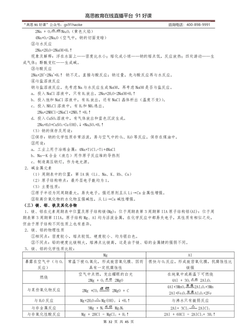 （超详）高中化学知识点归纳汇总_《初中全科目知识点汇总》_初高中知识点归纳汇总