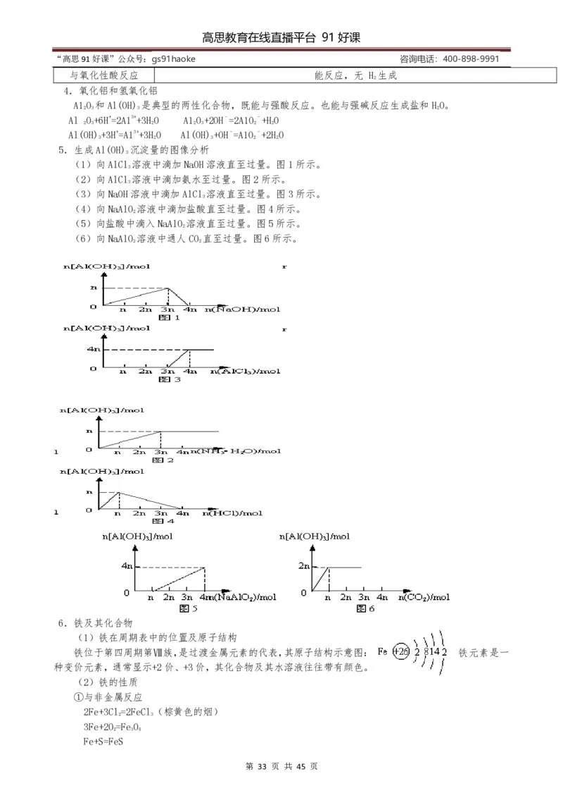 （超详）高中化学知识点归纳汇总_《初中全科目知识点汇总》_初高中知识点归纳汇总