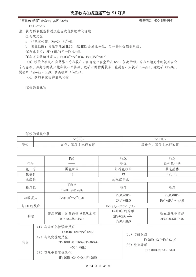 （超详）高中化学知识点归纳汇总_《初中全科目知识点汇总》_初高中知识点归纳汇总
