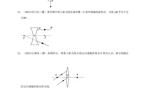 作图题02光学类（原卷版）_8、物理总复习_2024年中考复习资料_二轮复习_（讲义+练习）2024年中考物理二轮题型专项复习