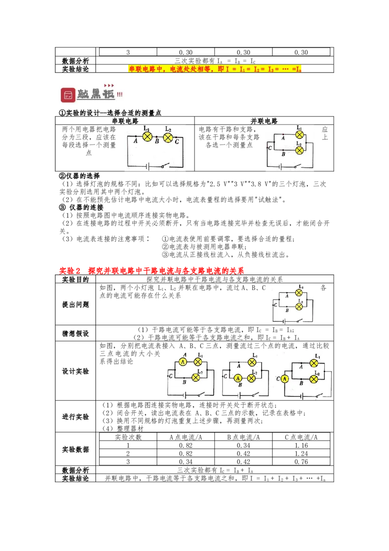 专题15电流和电路（原卷版）-备战2023中考物理一轮复习精细讲义_8、物理总复习_8.中考物理总复习_2023年中考复习资料_一轮复习_讲义+练习备战2023年中考物理一轮复习精细讲义