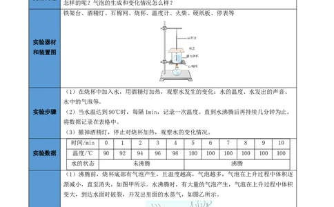 课时3.3汽化和液化（教师版）_初物_八年级上下册+九年级全一册物理_八年级物理上册_讲义