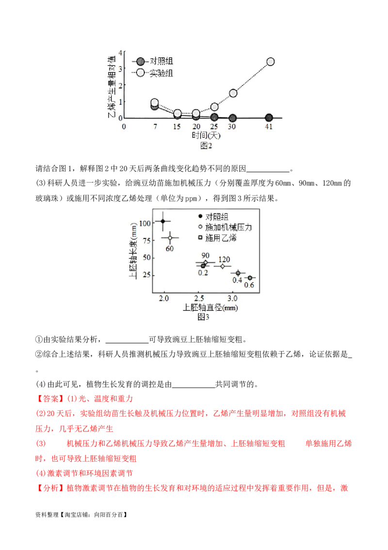 专题08生命活动调节（解析版）_新高考复习资料_2024年新高考复习资料_二轮复习资料_2024年高考生物二轮热点题型归纳与变式演练（新高考通用）_教师版（含答案解析）
