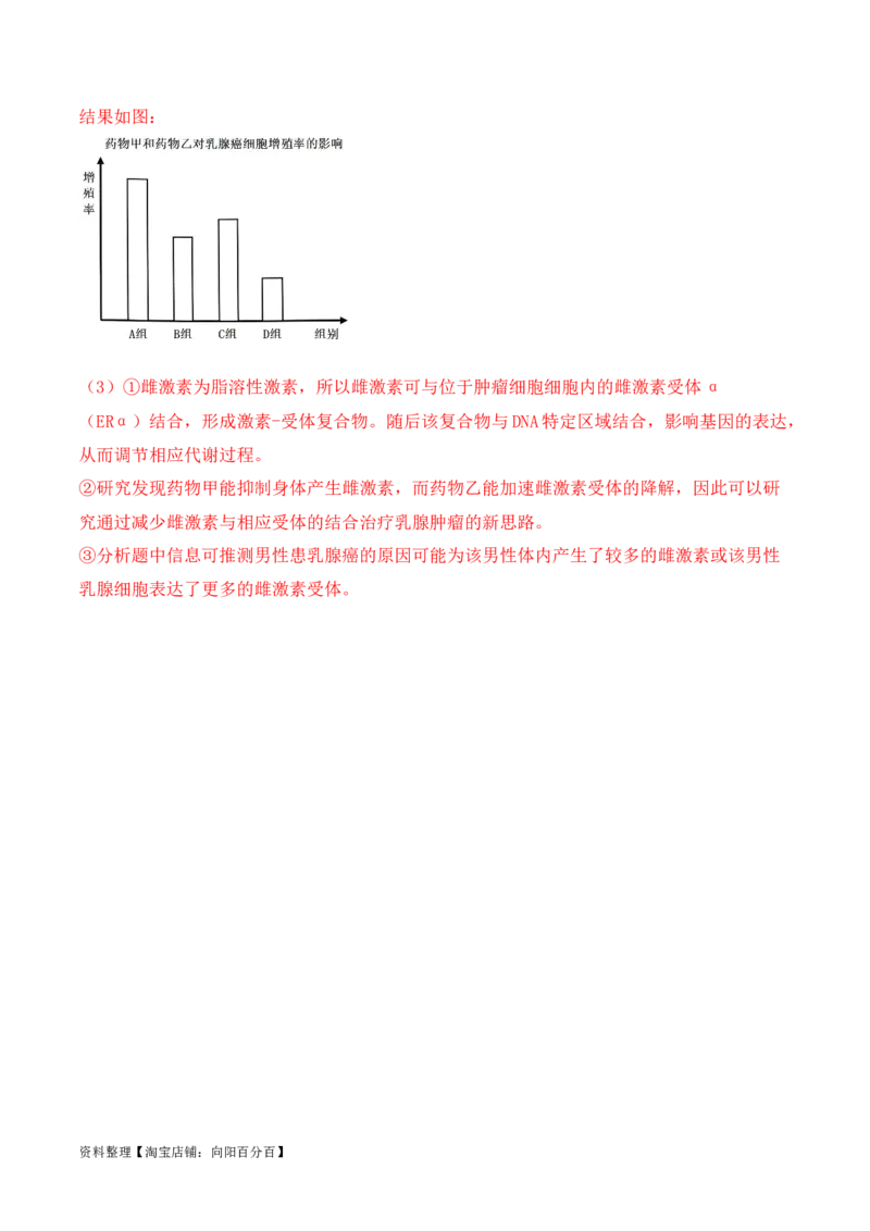 专题08生命活动调节（解析版）_新高考复习资料_2024年新高考复习资料_二轮复习资料_2024年高考生物二轮热点题型归纳与变式演练（新高考通用）_教师版（含答案解析）