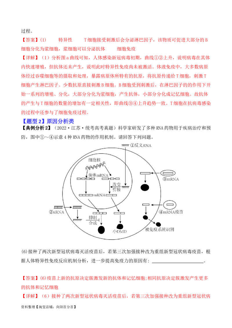 专题08生命活动调节（解析版）_新高考复习资料_2024年新高考复习资料_二轮复习资料_2024年高考生物二轮热点题型归纳与变式演练（新高考通用）_教师版（含答案解析）