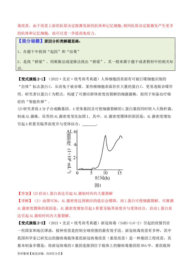 专题08生命活动调节（解析版）_新高考复习资料_2024年新高考复习资料_二轮复习资料_2024年高考生物二轮热点题型归纳与变式演练（新高考通用）_教师版（含答案解析）