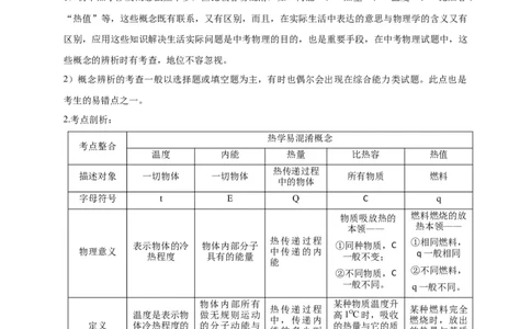 专题11热学相关概念辨析（解析版）_8、物理总复习_8.中考物理总复习_2023年中考复习资料_专项复习_2023年中考物理重难点瓶颈突破（难点剖析+真题汇编+原创预测）（全国通用）_解析版