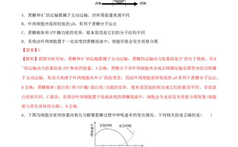黄金卷05（解析版）-赢在高考&middot;黄金8卷备战2024年高考生物模拟卷（福建专用）_2024年新高考资料_4.2024高考模拟预测试卷