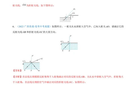 专题07光学作图题全攻略备战2023年中考物理一轮重难点复习（解析版）_8、物理总复习_8.中考物理总复习_2023年中考复习资料_一轮复习_全攻略备战2023年中考物理一轮重难点复习
