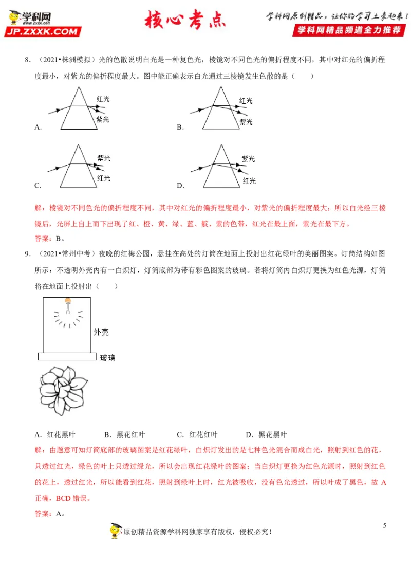 专题07光的折射特点及现象分析（解析版）-2022年中考物理二轮专项复习核心考点讲解与必刷题型汇编（全国通用）_8、物理总复习_8.中考物理总复习_2022年中考复习资料