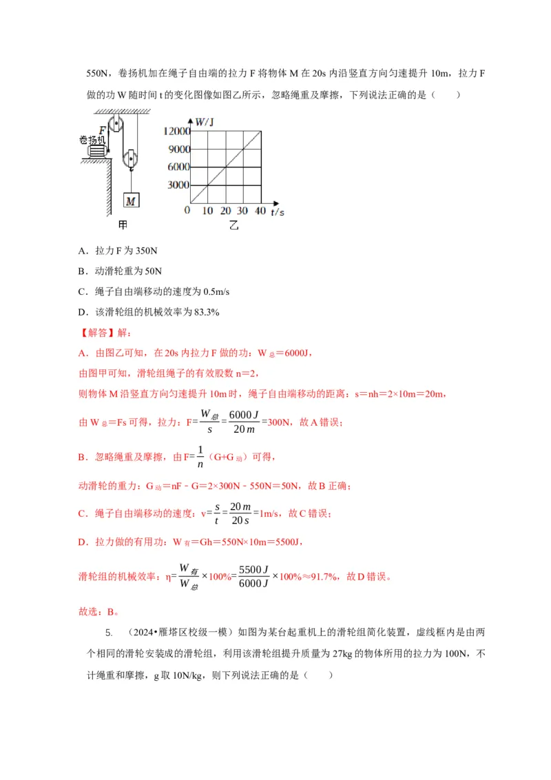 专题12滑轮的受力分析机械效率（解析版）_8、物理总复习_2024年中考复习资料_二轮复习_2024年中考物理二轮专项复习核心考点讲解与必刷题型汇编