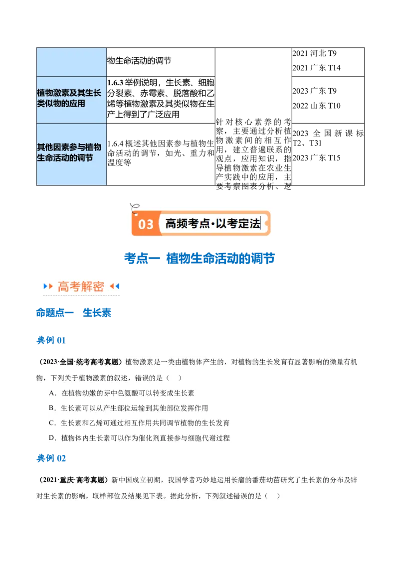 专题08植物生命活动的调节（讲义）（原卷版）_新高考复习资料_2024年新高考复习资料_二轮复习资料_高频考点解密2024年高考生物二轮复习高频考点追踪与预测（新高考专用）_讲义