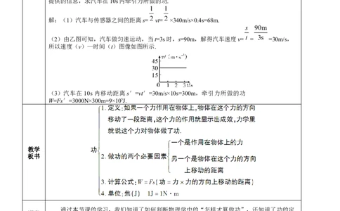第1节功_初物_八年级上下册+九年级全一册物理_八年级物理下册_全套教学资源_课件教案教学反思_教案_第十一章功和机械能_第1节功