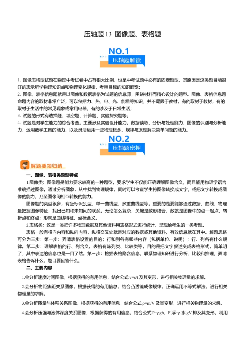 压轴题13图像题、表格题（解析版）_8、物理总复习_2024年中考复习资料_三轮复习_2024年中考物理压轴题专项训练（全国通用）