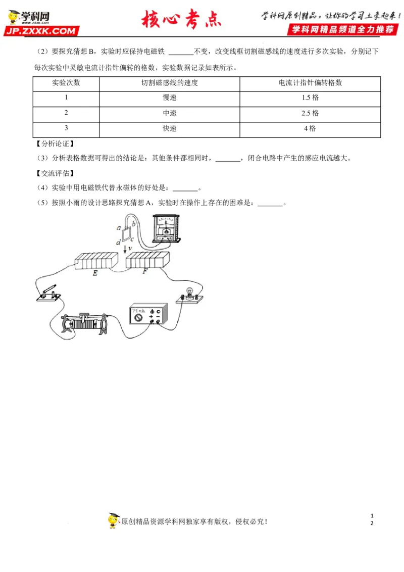 专题38电与磁的转换（原卷版）-2022年中考物理二轮专项复习核心考点讲解与必刷题型汇编（全国通用）_8、物理总复习_8.中考物理总复习_2022年中考复习资料