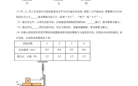 专题25探究影响摩擦力因素的实验问题（解析版）_8、物理总复习_2024年中考复习资料_二轮复习_夺分宝典备考2024年物理二轮中考总复习71个重难点亮点专题专炼（全国通用）