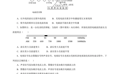 第二十一章信息的传递（单元测试）-（人教版）原卷版_初物_八年级上下册+九年级全一册物理_九年级物理全一册_单元测试