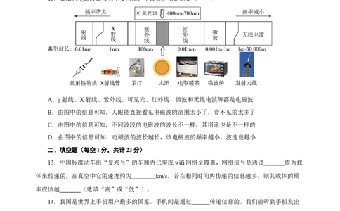 第二十一章信息的传递（单元测试）-（人教版）原卷版_初物_八年级上下册+九年级全一册物理_九年级物理全一册_单元测试