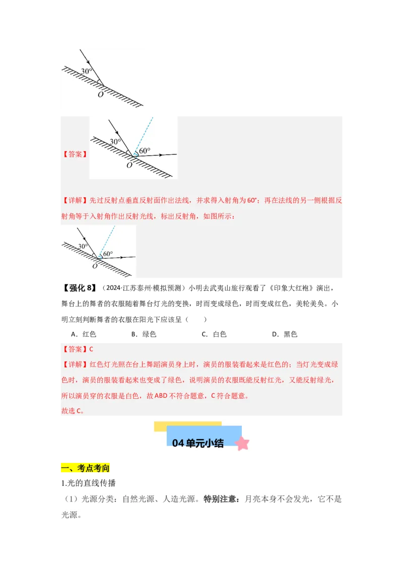 第4章光现象（知识清单）（教师版）_初物_八年级上下册+九年级全一册物理_八年级物理上册_知识点汇总（完）