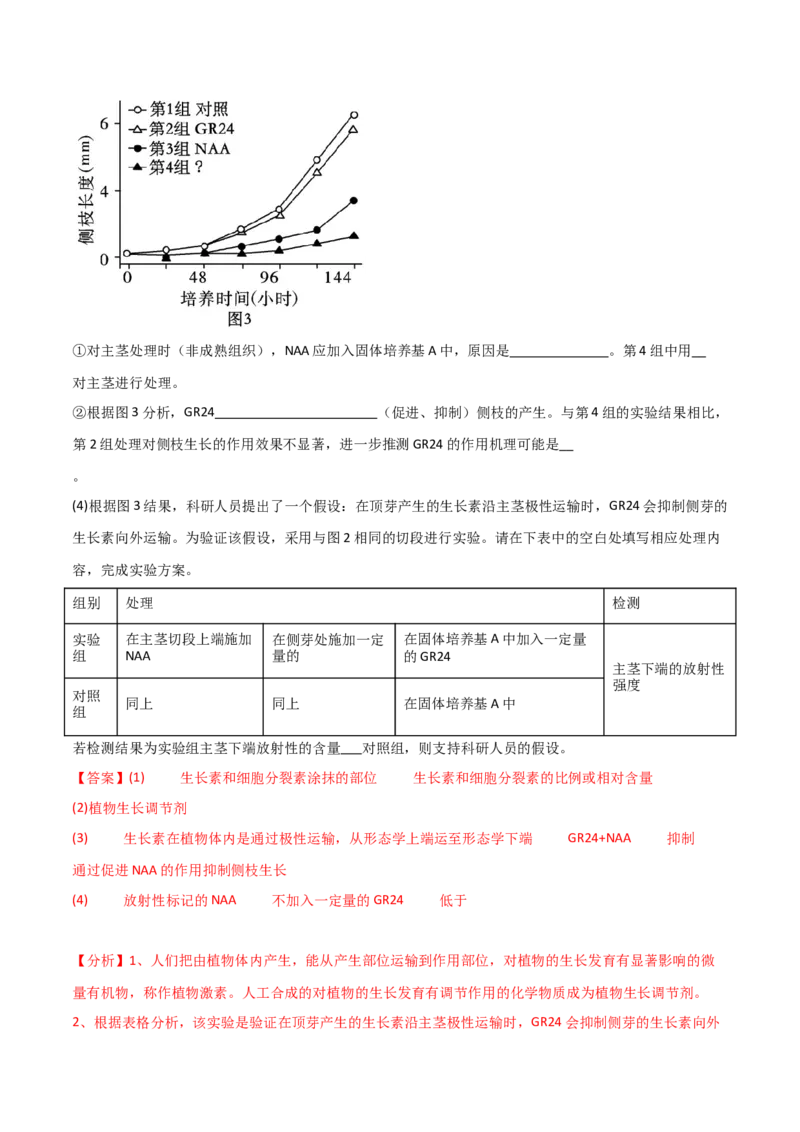 黄金卷03（解析版）-赢在高考&middot;黄金8卷备战2024年高考生物模拟卷（海南专用）_2024年新高考资料_4.2024高考模拟预测试卷