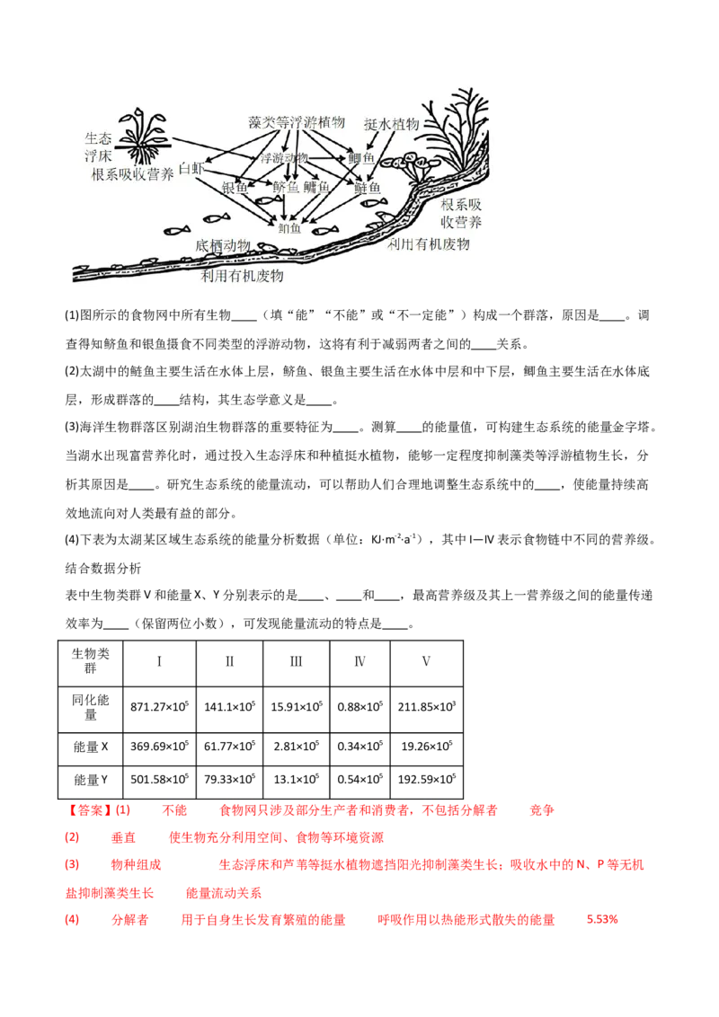黄金卷03（解析版）-赢在高考&middot;黄金8卷备战2024年高考生物模拟卷（海南专用）_2024年新高考资料_4.2024高考模拟预测试卷