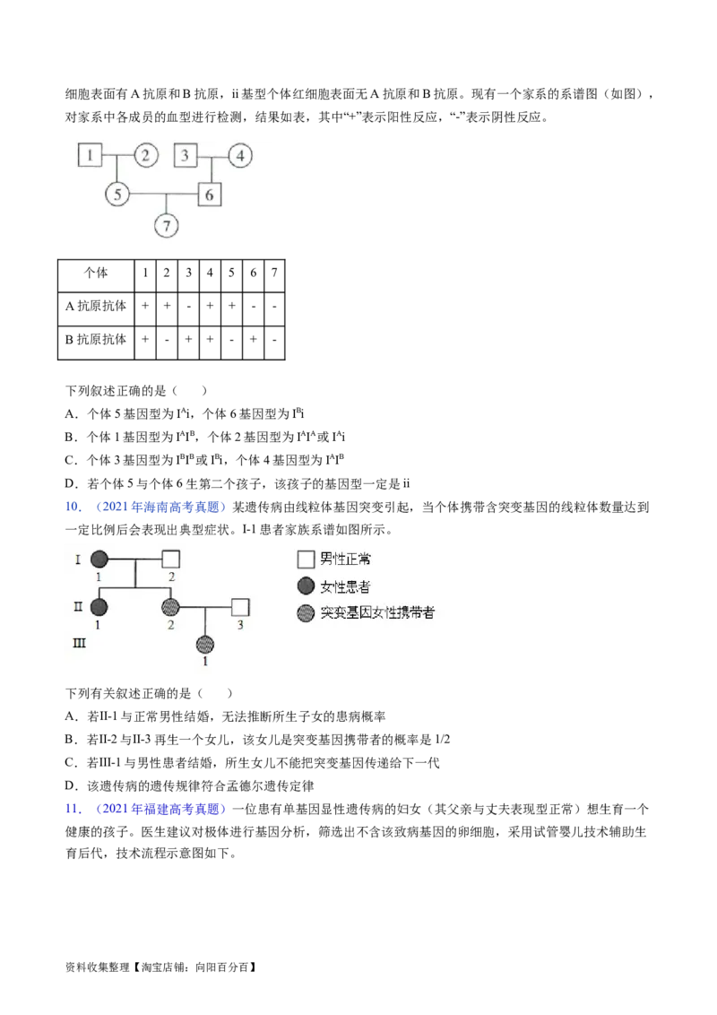专题11伴性遗传和人类遗传病-学易金卷：五年（2019-2023）高考生物真题分项汇编（全国通用）（原卷版）_通用版（老高考）复习资料_2024年复习资料