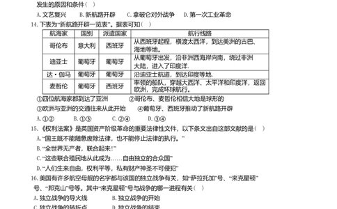 05.期中考试九年级历史试卷_初中全科电子版试卷练习试题_历史_历史人教版9上试卷_部编人教版历史9年级上期中试卷13份