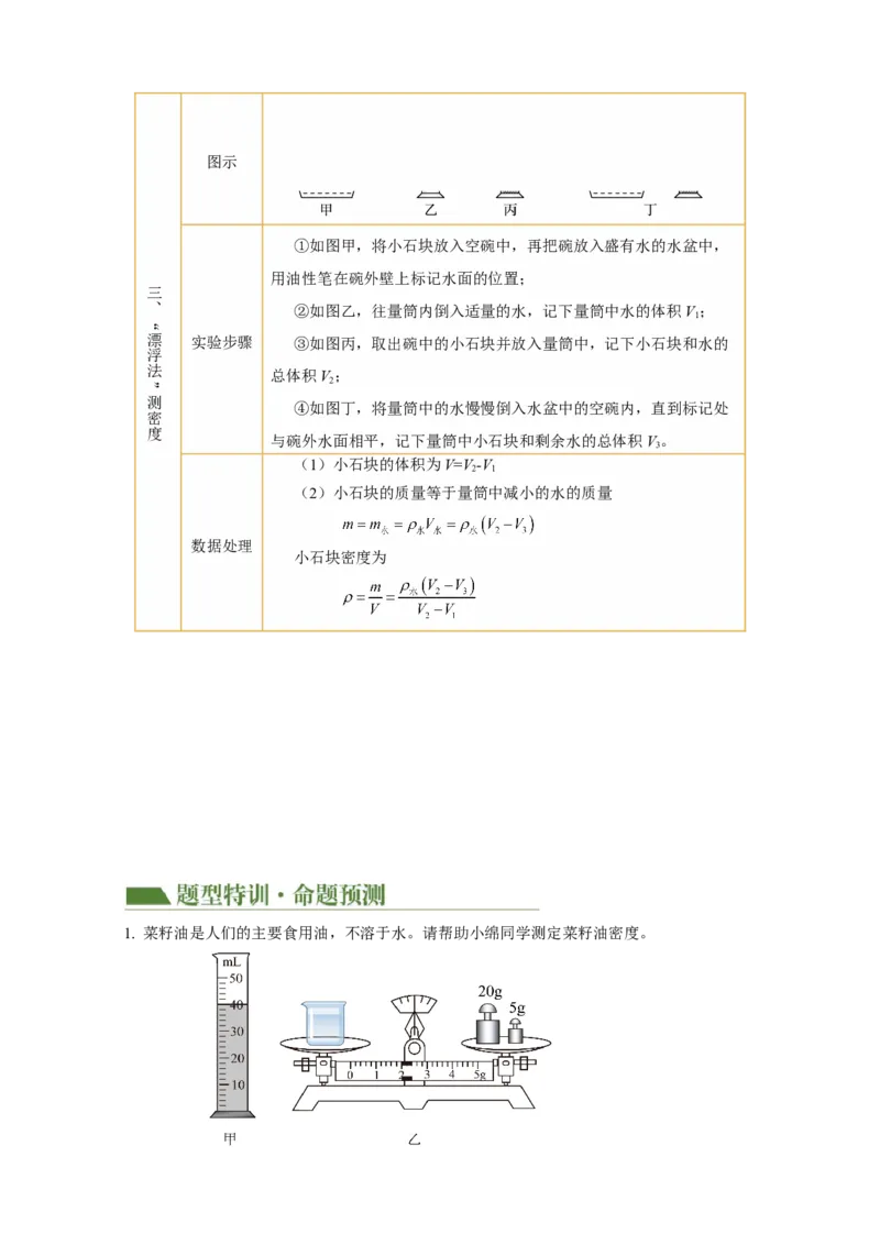 专题19实验探究题（力学）（讲练）解析版_8、物理总复习_8.中考物理总复习_2024年中考复习资料_二轮复习资料_完2024年中考物理二轮复习课件+讲义+练习（全国通用）