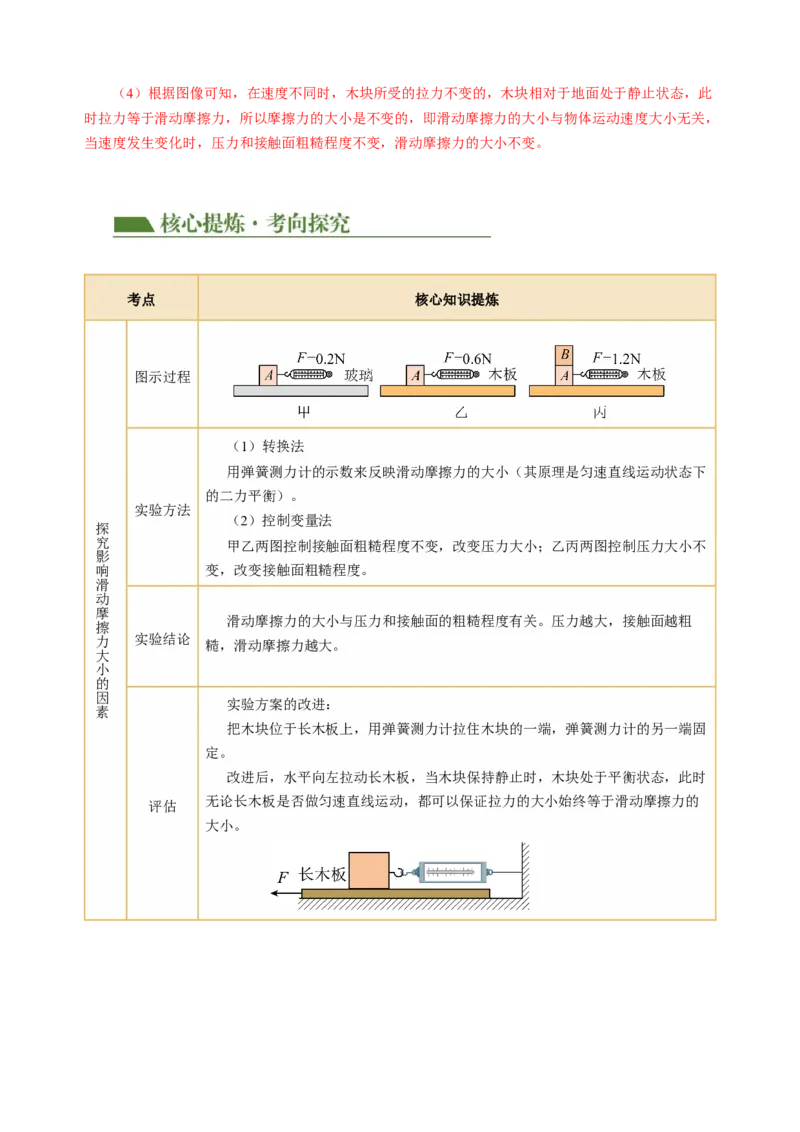 专题19实验探究题（力学）（讲练）解析版_8、物理总复习_8.中考物理总复习_2024年中考复习资料_二轮复习资料_完2024年中考物理二轮复习课件+讲义+练习（全国通用）