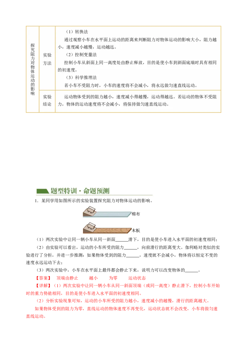 专题19实验探究题（力学）（讲练）解析版_8、物理总复习_8.中考物理总复习_2024年中考复习资料_二轮复习资料_完2024年中考物理二轮复习课件+讲义+练习（全国通用）
