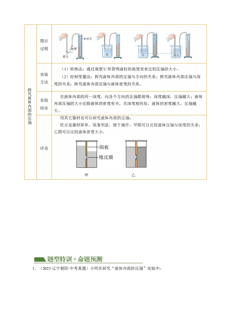 专题19实验探究题（力学）（讲练）解析版_8、物理总复习_8.中考物理总复习_2024年中考复习资料_二轮复习资料_完2024年中考物理二轮复习课件+讲义+练习（全国通用）