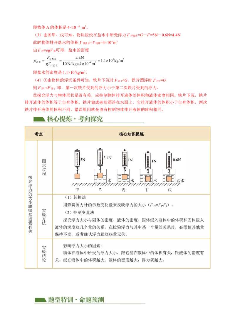 专题19实验探究题（力学）（讲练）解析版_8、物理总复习_8.中考物理总复习_2024年中考复习资料_二轮复习资料_完2024年中考物理二轮复习课件+讲义+练习（全国通用）