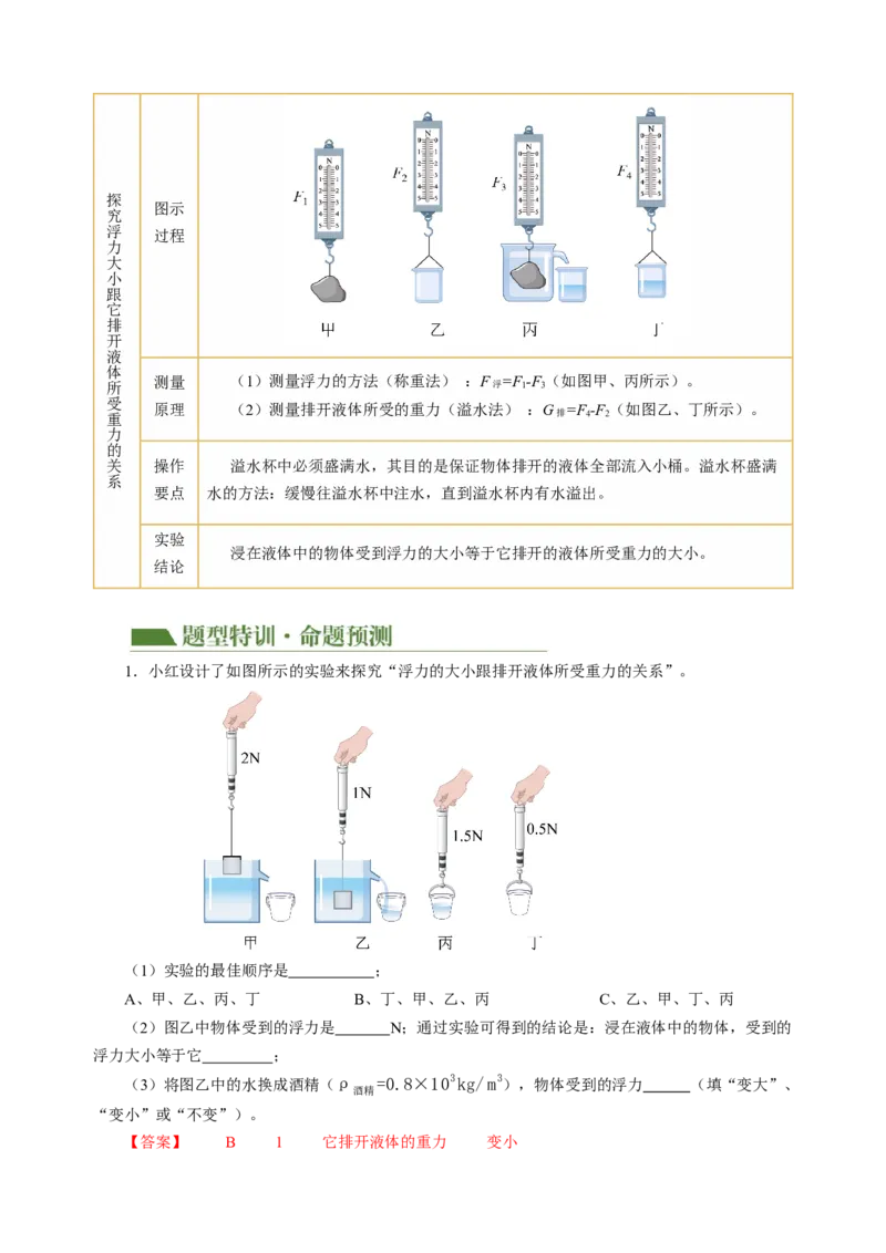 专题19实验探究题（力学）（讲练）解析版_8、物理总复习_8.中考物理总复习_2024年中考复习资料_二轮复习资料_完2024年中考物理二轮复习课件+讲义+练习（全国通用）