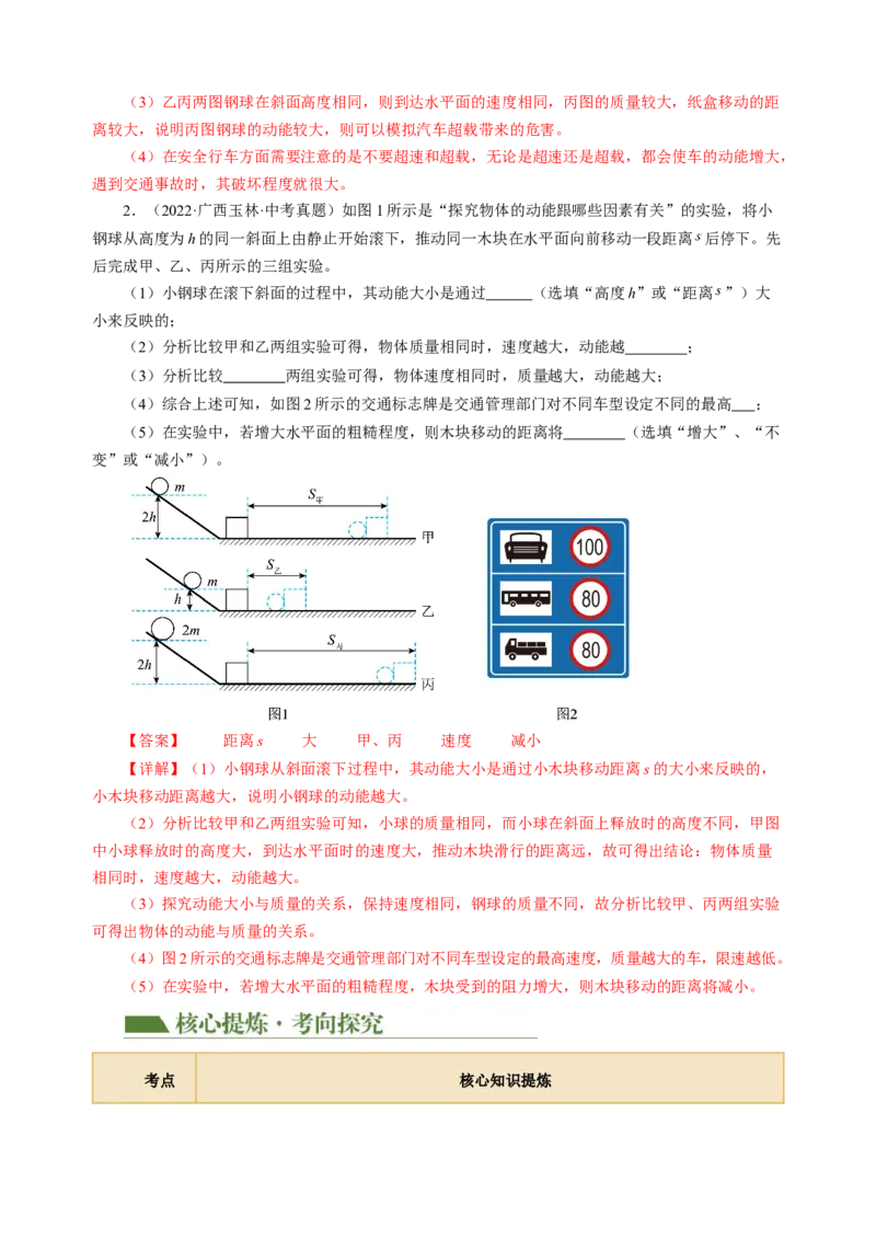 专题19实验探究题（力学）（讲练）解析版_8、物理总复习_8.中考物理总复习_2024年中考复习资料_二轮复习资料_完2024年中考物理二轮复习课件+讲义+练习（全国通用）