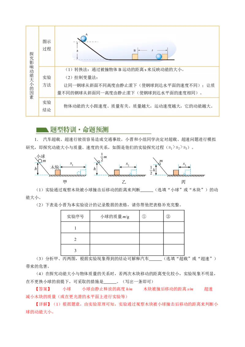 专题19实验探究题（力学）（讲练）解析版_8、物理总复习_8.中考物理总复习_2024年中考复习资料_二轮复习资料_完2024年中考物理二轮复习课件+讲义+练习（全国通用）