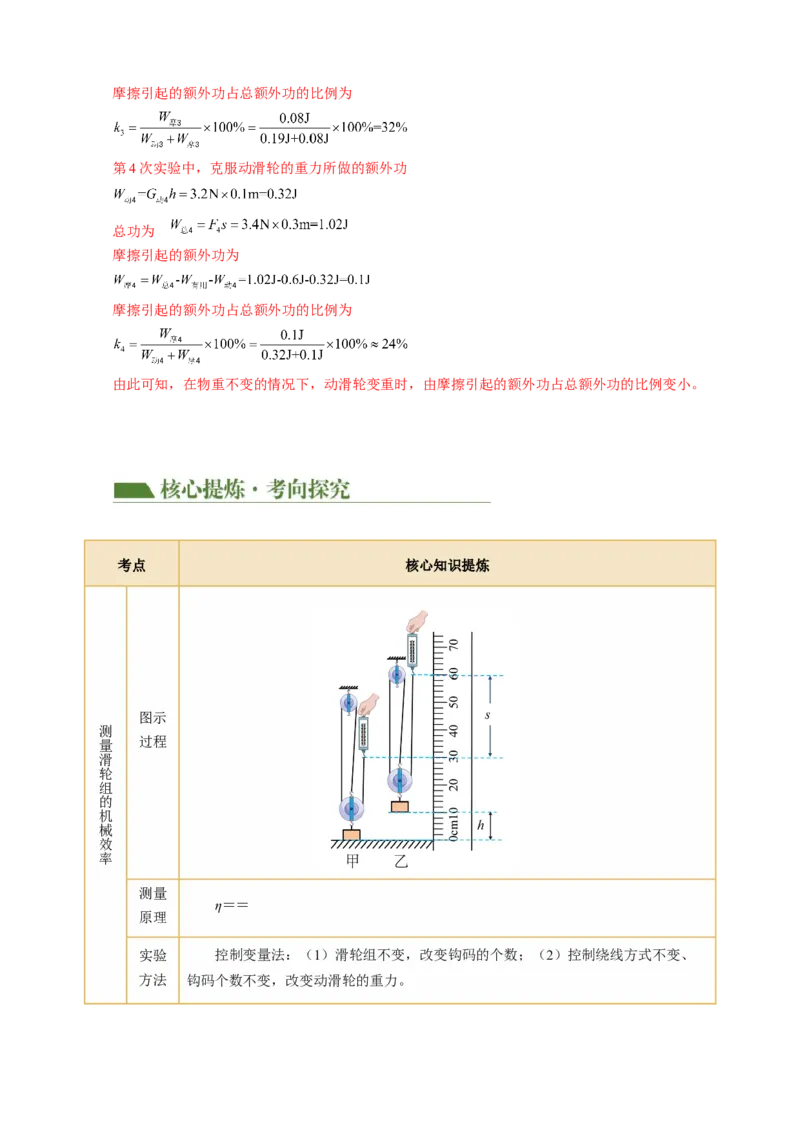专题19实验探究题（力学）（讲练）解析版_8、物理总复习_8.中考物理总复习_2024年中考复习资料_二轮复习资料_完2024年中考物理二轮复习课件+讲义+练习（全国通用）