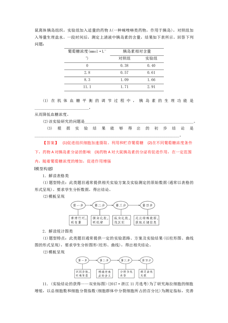 专题10探究实验的设计与评价-备战2021年高考生物核心考点透析（解析版）_新高考复习资料_2021年新高考资料_备战2021年高考生物核心考点透析