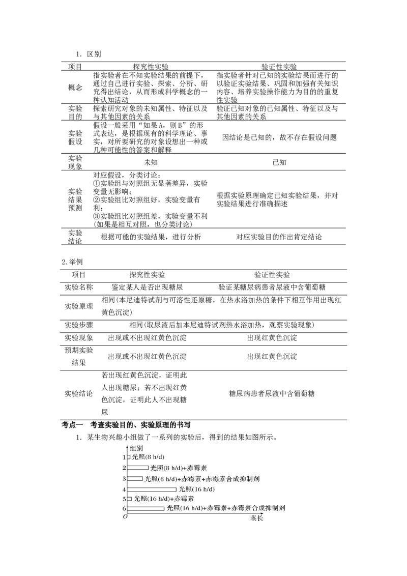 专题10探究实验的设计与评价-备战2021年高考生物核心考点透析（解析版）_新高考复习资料_2021年新高考资料_备战2021年高考生物核心考点透析
