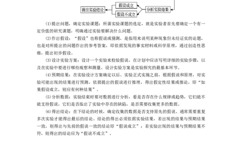 专题10探究实验的设计与评价-备战2021年高考生物核心考点透析（解析版）_新高考复习资料_2021年新高考资料_备战2021年高考生物核心考点透析