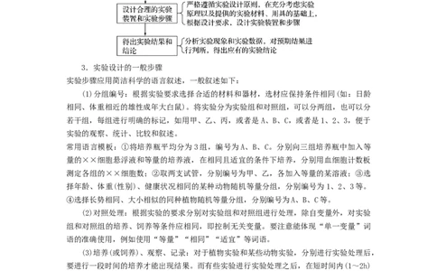 专题10探究实验的设计与评价-备战2021年高考生物核心考点透析（解析版）_新高考复习资料_2021年新高考资料_备战2021年高考生物核心考点透析