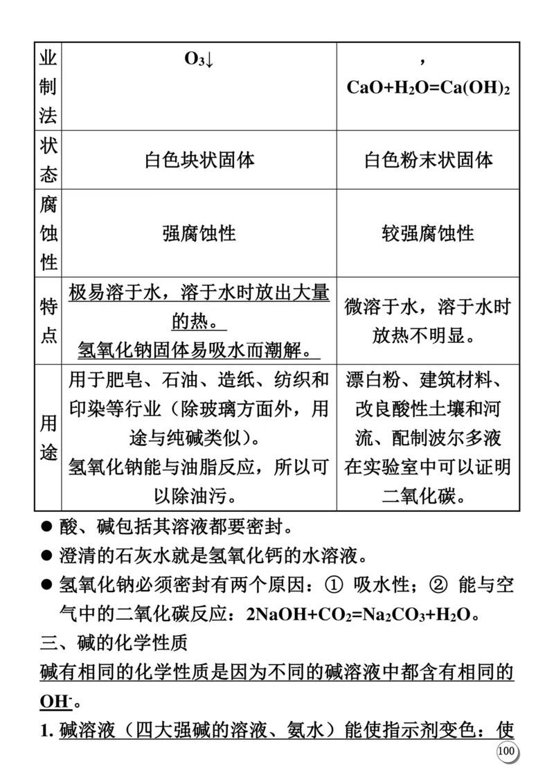 初中化学笔记_《初中全科目知识点汇总》_初中化学知识点汇总