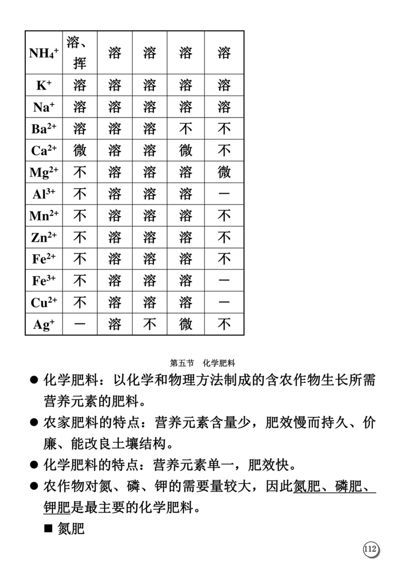 初中化学笔记_《初中全科目知识点汇总》_初中化学知识点汇总
