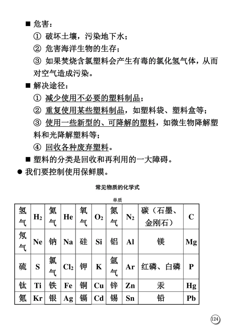 初中化学笔记_《初中全科目知识点汇总》_初中化学知识点汇总