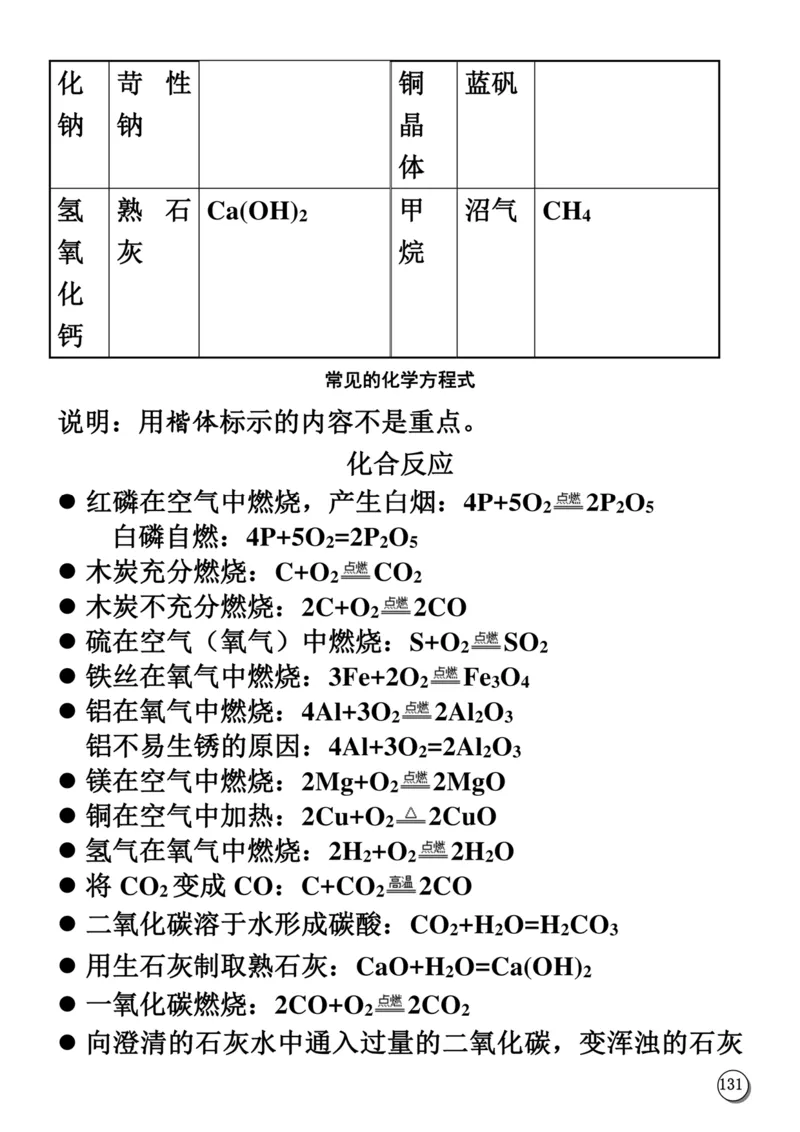 初中化学笔记_《初中全科目知识点汇总》_初中化学知识点汇总